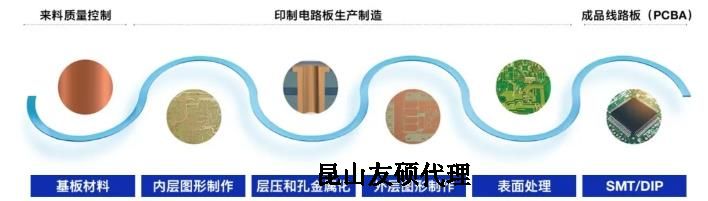 德宏蔡司德宏扫描电镜