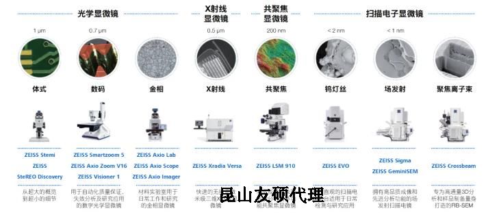 德宏蔡司德宏扫描电镜